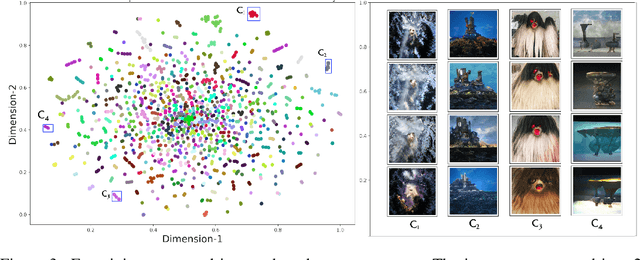 Figure 3 for Exploring Latent Dimensions of Crowd-sourced Creativity