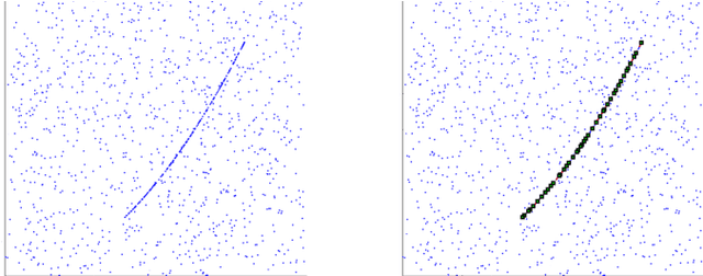 Figure 4 for Motion planning using shortest path