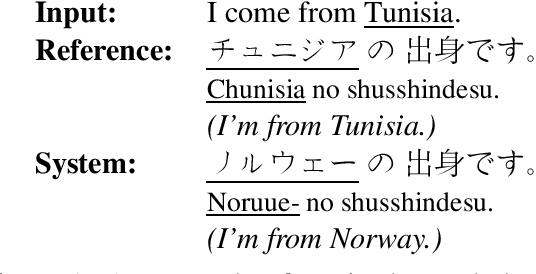 Figure 1 for Incorporating Discrete Translation Lexicons into Neural Machine Translation
