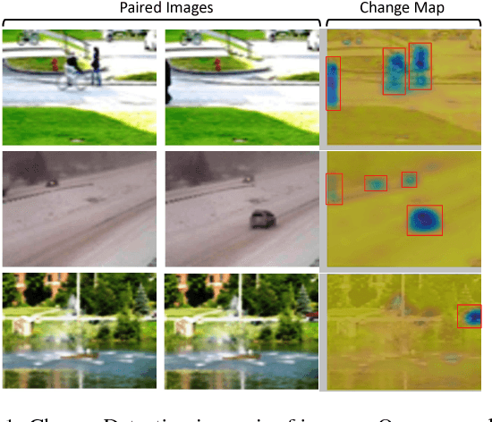 Figure 1 for Learning deep structured network for weakly supervised change detection