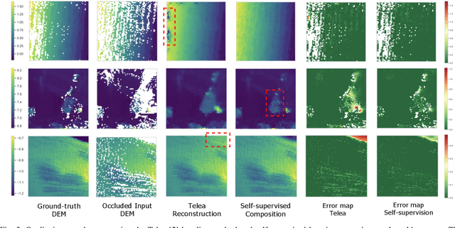 Figure 3 for Solving Occlusion in Terrain Mapping with Neural Networks