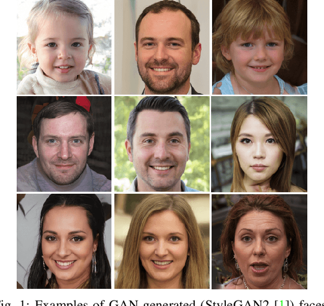 Figure 1 for Robust Attentive Deep Neural Network for Exposing GAN-generated Faces