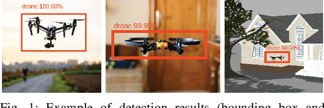 Figure 1 for Vision-based system for a real-time detection and following of UAV