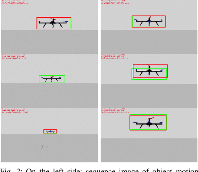 Figure 2 for Vision-based system for a real-time detection and following of UAV