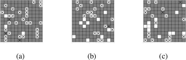 Figure 2 for Methods of Adaptive Signal Processing on Graphs Using Vertex-Time Autoregressive Models