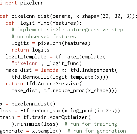 Figure 2 for TensorFlow Distributions