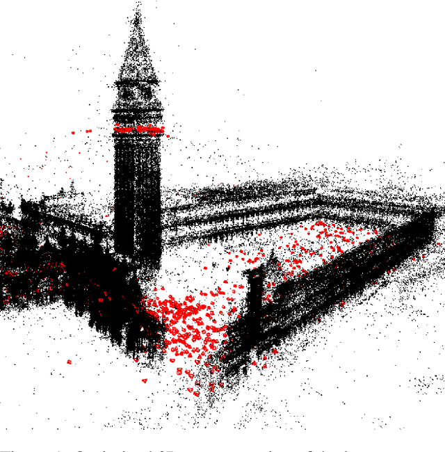Figure 1 for Square Root Bundle Adjustment for Large-Scale Reconstruction