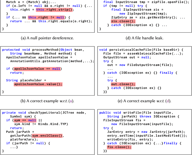 Figure 1 for Infrared: A Meta Bug Detector