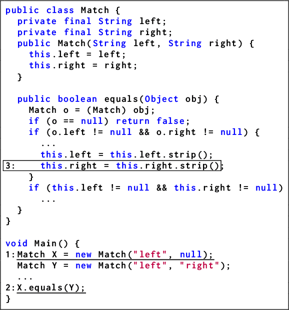 Figure 3 for Infrared: A Meta Bug Detector