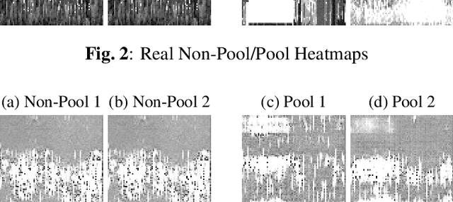 Figure 4 for Sequential IoT Data Augmentation using Generative Adversarial Networks