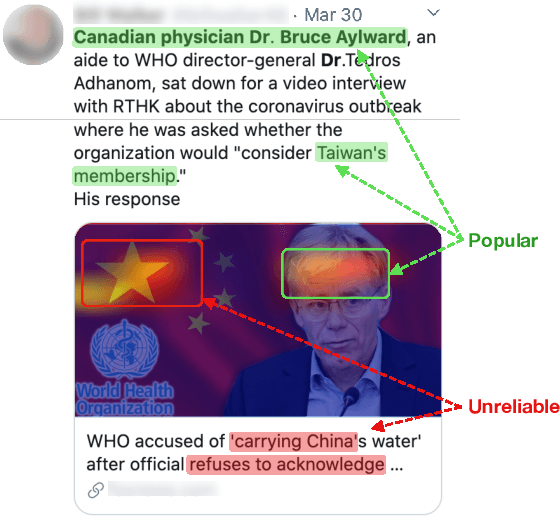 Figure 1 for Visual Persuasion in COVID-19 Social Media Content: A Multi-Modal Characterization