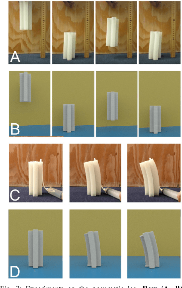 Figure 3 for ChainQueen: A Real-Time Differentiable Physical Simulator for Soft Robotics