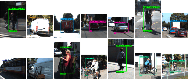 Figure 1 for MetaDetect: Uncertainty Quantification and Prediction Quality Estimates for Object Detection