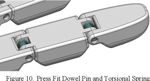 Figure 2 for Design of an Affordable Prosthetic Arm Equipped with Deep Learning Vision-Based Manipulation