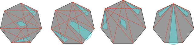 Figure 4 for Planning and Formulations in Pursuit-Evasion: Keep-away Games and Their Strategies