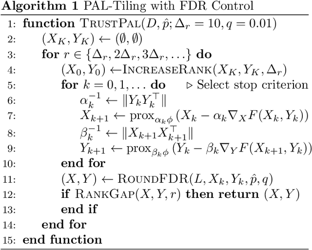 Figure 3 for The Trustworthy Pal: Controlling the False Discovery Rate in Boolean Matrix Factorization