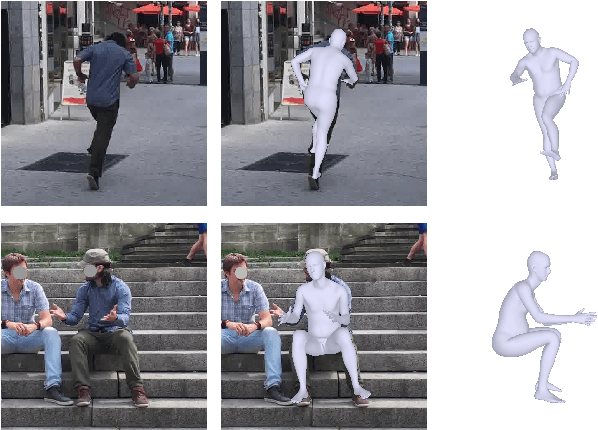 Figure 1 for Revitalizing Optimization for 3D Human Pose and Shape Estimation: A Sparse Constrained Formulation