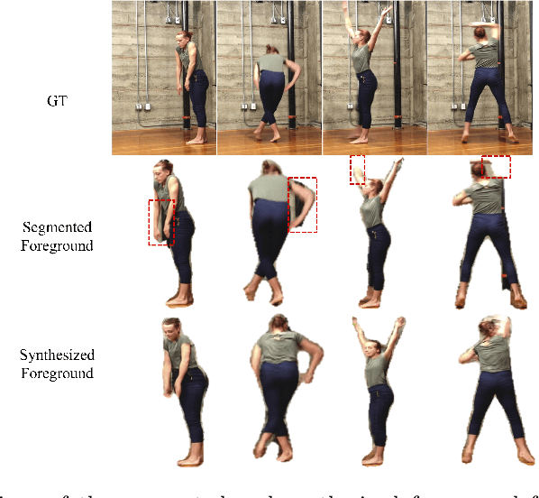 Figure 1 for Human Motion Transfer from Poses in the Wild