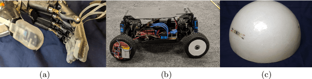 Figure 1 for Embedded Neural Networks for Robot Autonomy