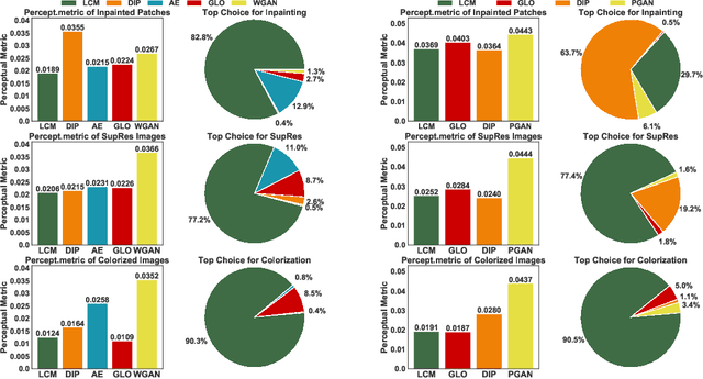 Figure 4 for Latent Convolutional Models