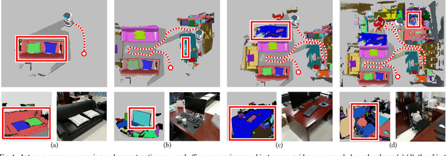 Figure 1 for Object-Aware Guidance for Autonomous Scene Reconstruction