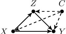 Figure 1 for Unit Selection with Causal Diagram