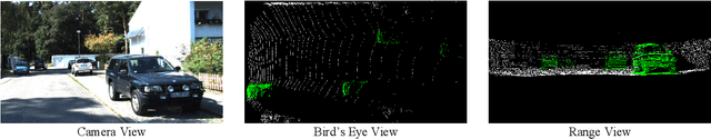 Figure 2 for Multi-View Adaptive Fusion Network for 3D Object Detection