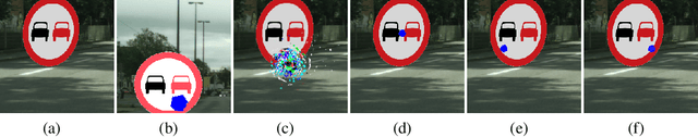 Figure 1 for Trigger Hunting with a Topological Prior for Trojan Detection