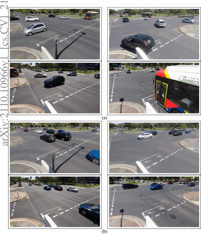 Figure 2 for Weakly Supervised Training of Monocular 3D Object Detectors Using Wide Baseline Multi-view Traffic Camera Data