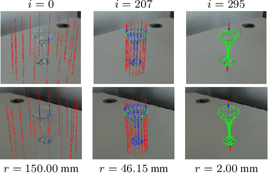 Figure 3 for Multi-view shape estimation of transparent containers