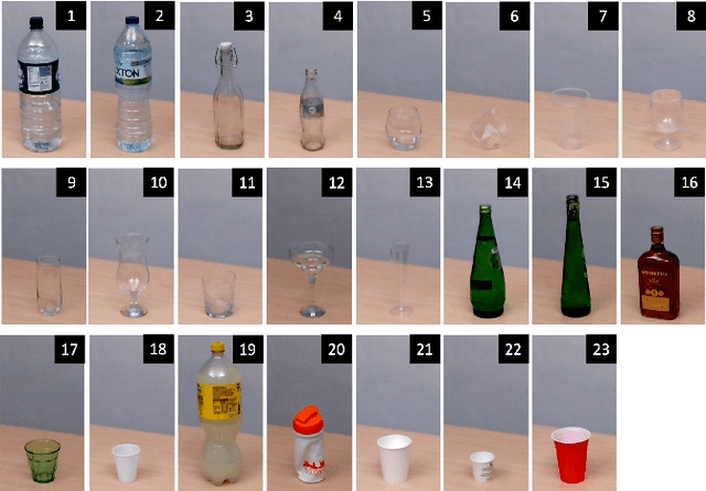Figure 4 for Multi-view shape estimation of transparent containers