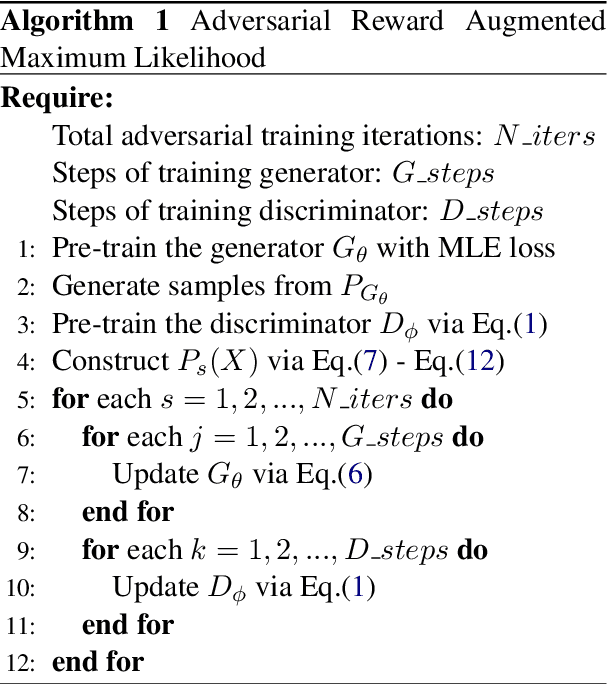 Figure 3 for ARAML: A Stable Adversarial Training Framework for Text Generation