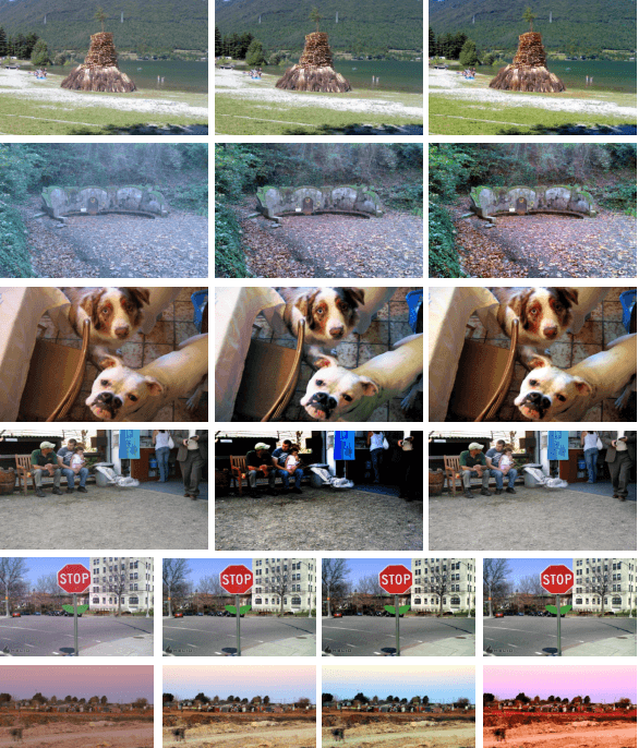 Figure 3 for Relative Learning from Web Images for Content-adaptive Enhancement