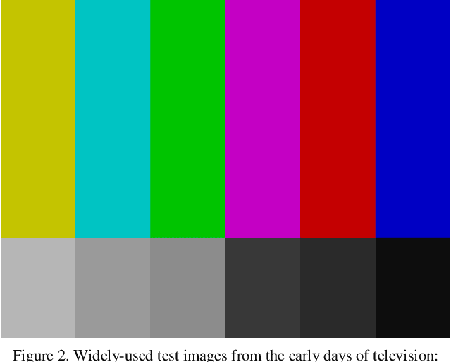 Figure 2 for A Canonical Image Set for Examining and Comparing Image Processing Algorithms