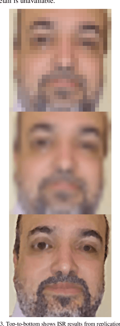 Figure 3 for A Canonical Image Set for Examining and Comparing Image Processing Algorithms