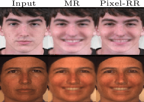 Figure 3 for Pixel-based Facial Expression Synthesis