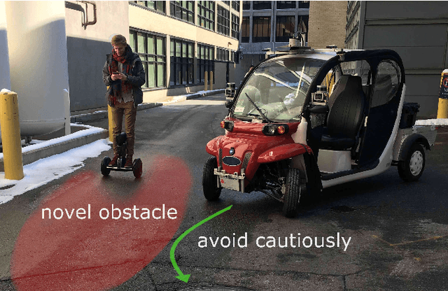 Figure 1 for Safe Reinforcement Learning with Model Uncertainty Estimates