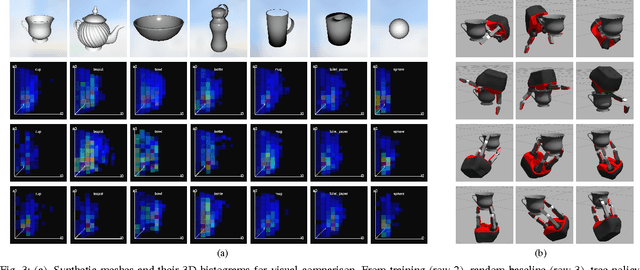 Figure 3 for Active End-Effector Pose Selection for Tactile Object Recognition through Monte Carlo Tree Search