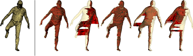 Figure 3 for 3D Shape Segmentation with Geometric Deep Learning