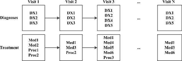 Figure 1 for Provably Good Early Detection of Diseases using Non-Sparse Covariance-Regularized Linear Discriminant Analysis