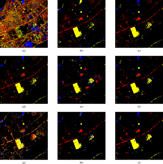 Figure 4 for Unsupervised Change Detection in Multi-temporal VHR Images Based on Deep Kernel PCA Convolutional Mapping Network