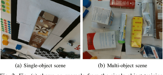 Figure 2 for Efficient and Robust Training of Dense Object Nets for Multi-Object Robot Manipulation