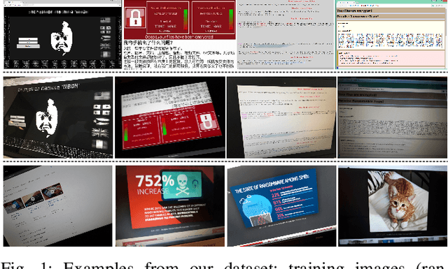 Figure 1 for A Kings Ransom for Encryption: Ransomware Classification using Augmented One-Shot Learning and Bayesian Approximation