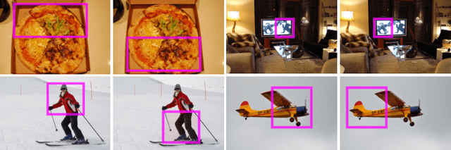 Figure 3 for Humans disagree with the IoU for measuring object detector localization error