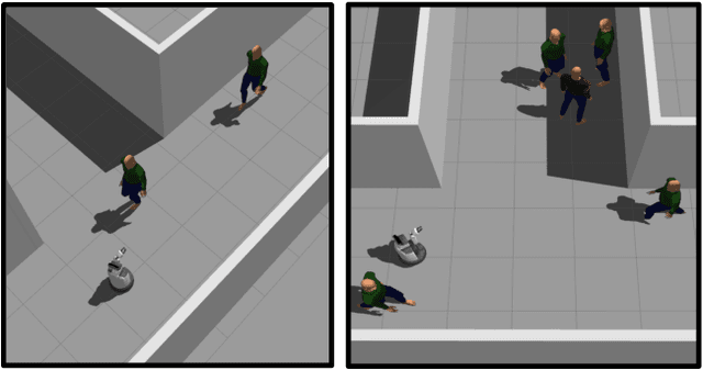 Figure 1 for Safe Navigation in Human Occupied Environments Using Sampling and Control Barrier Functions