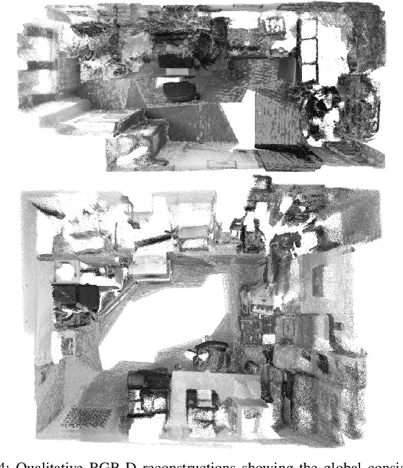 Figure 4 for MD-SLAM: Multi-cue Direct SLAM