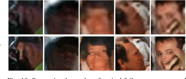Figure 2 for SelFSR: Self-Conditioned Face Super-Resolution in the Wild via Flow Field Degradation Network