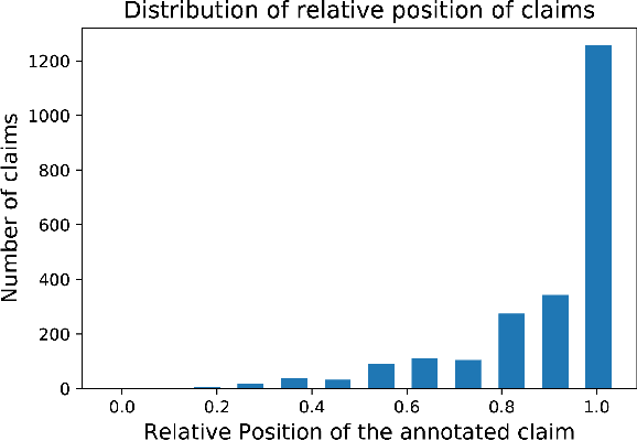 Figure 4 for Claim Extraction in Biomedical Publications using Deep Discourse Model and Transfer Learning