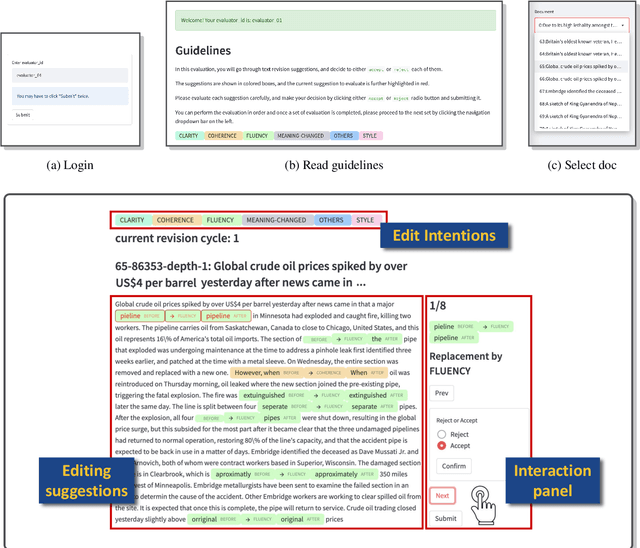 Figure 3 for Read, Revise, Repeat: A System Demonstration for Human-in-the-loop Iterative Text Revision