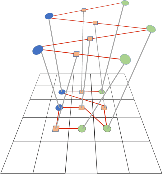 Figure 1 for Bundle Adjustment on a Graph Processor